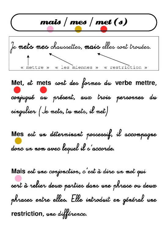 Document